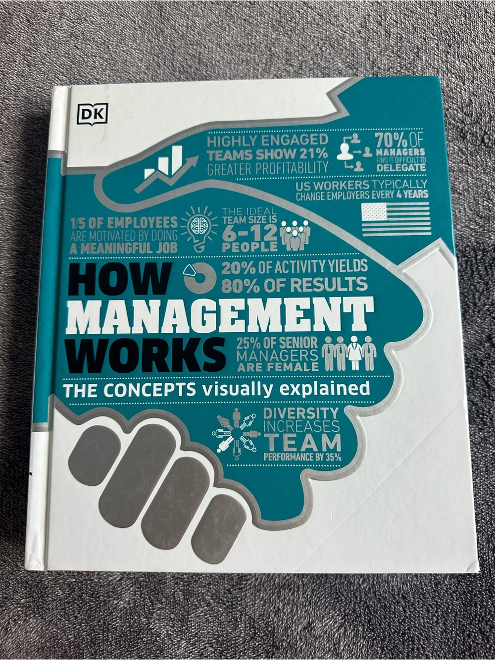 DK "How Management Works" Hardcover Book - Teal & White Cover